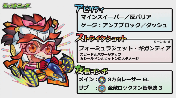 性能(モンストフォーミュラ・アクセル)