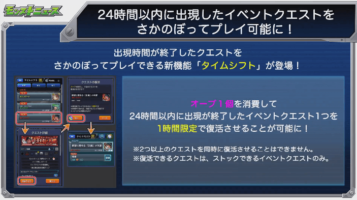 24時間以内に出現したイベントをさかのぼってプレイ可能 5