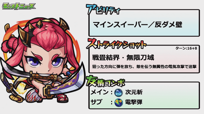 足利義輝ステータス 3