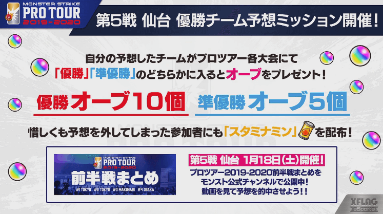 モンスタプロツアー優勝チーム予想