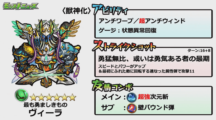 ヴィーラ上方修正 3