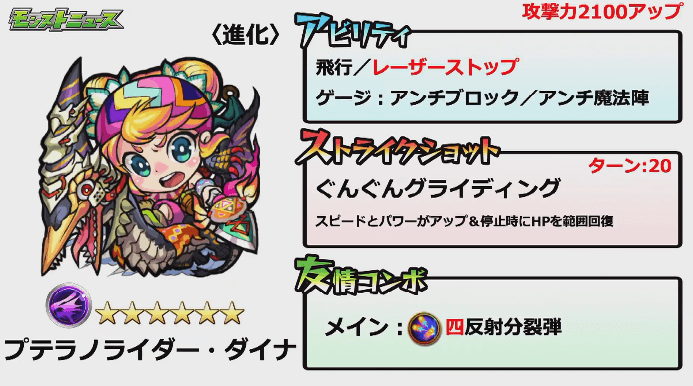 ダイナ情報修正 5