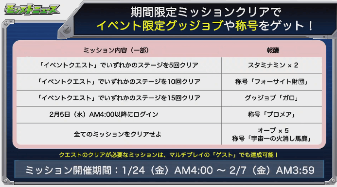 ミッション内容3