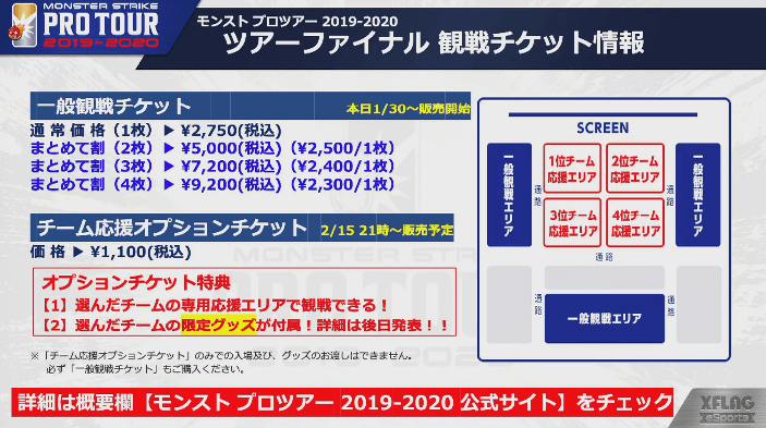 観戦チケット情報