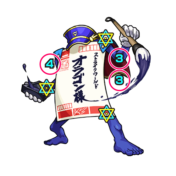 モンストネンガのジョージ中ボス攻撃パターン