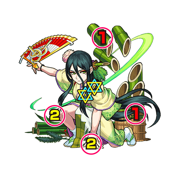 御門マツ 中ボス