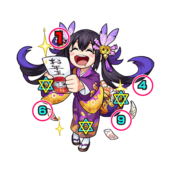 音志田まこ 中ボス画像