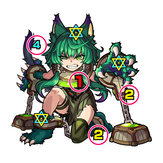 サクア 中ボス