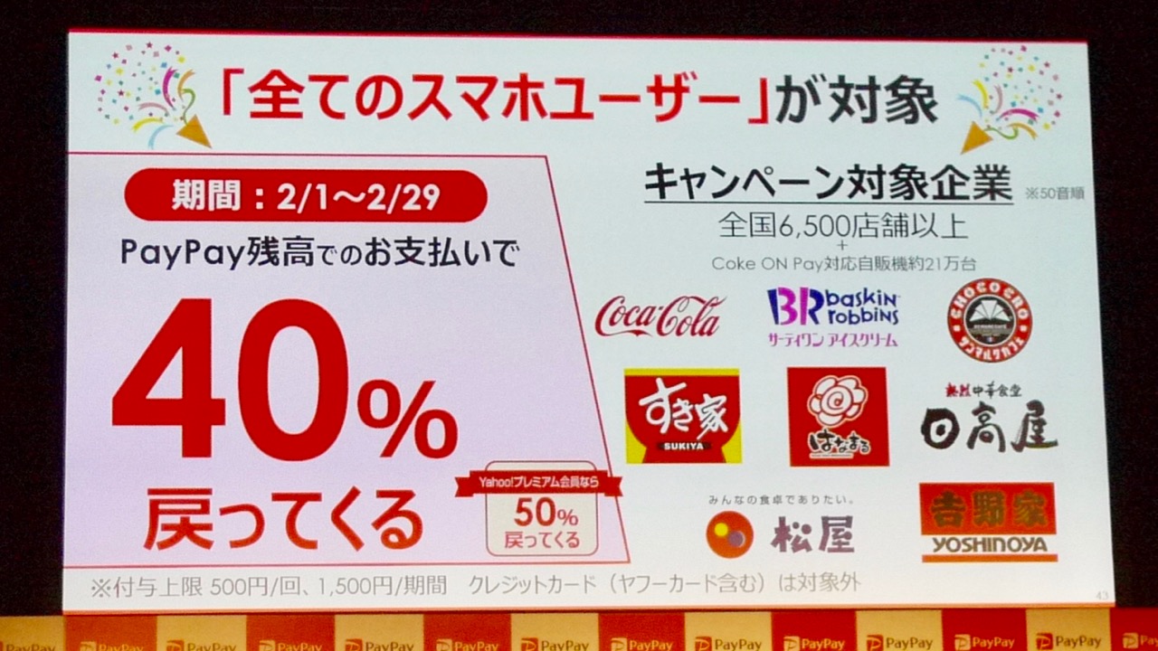 【PayPay】特定店舗で40％戻ってくるキャンペーンが来るぞ!!!