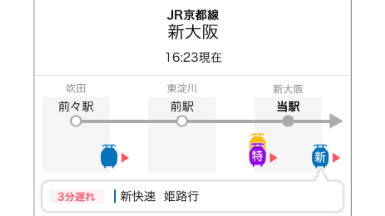 『Yahoo!乗換案内』電車が今どこにいるのか分かる「列車走行位置」実装