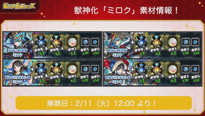 ミロク獣神化の素材と解禁日