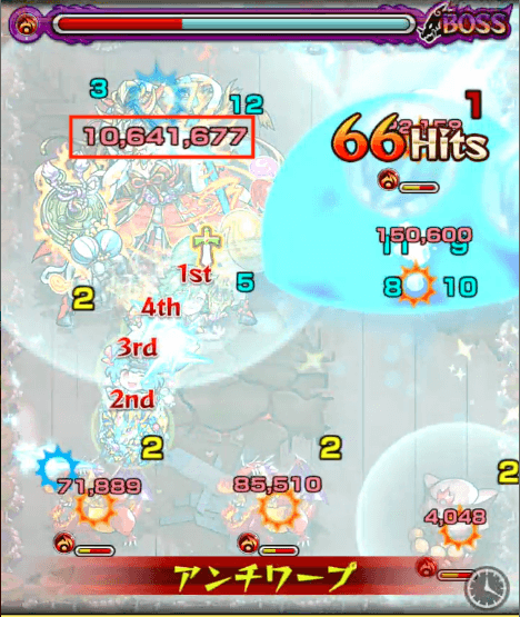 12