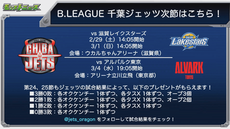 B.LEAGUE次節