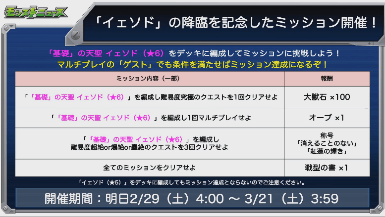 イェソド降臨記念ミッションが登場