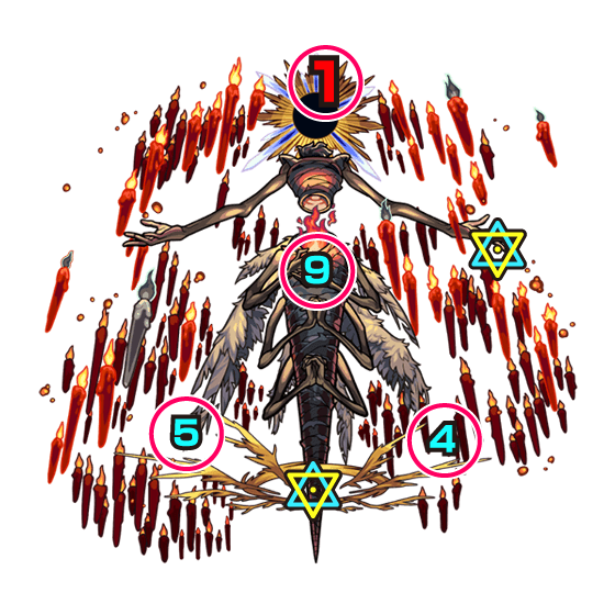 レクイエム ボス2
