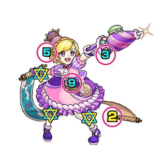 マカロン 中ボスの攻撃パターン