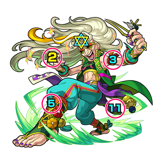 マスターチー ボス3 画像