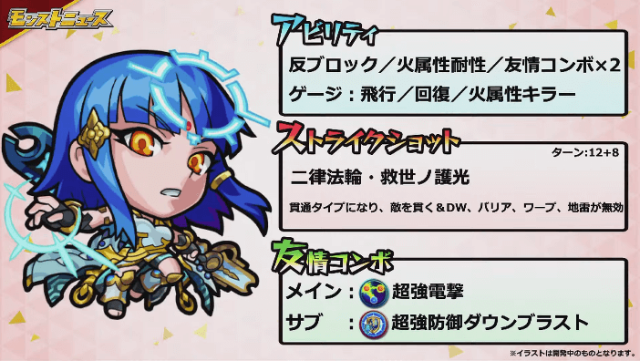 ミロク獣神化ステータス