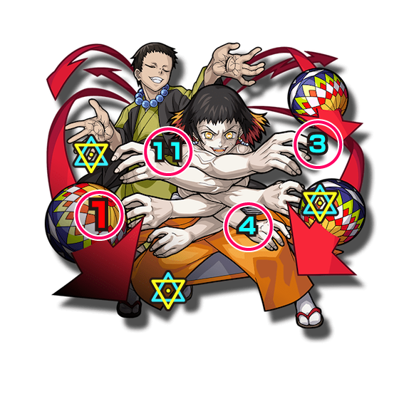 モンスト鬼滅の刃コラボ矢琶羽&朱紗丸ボス攻撃パターン