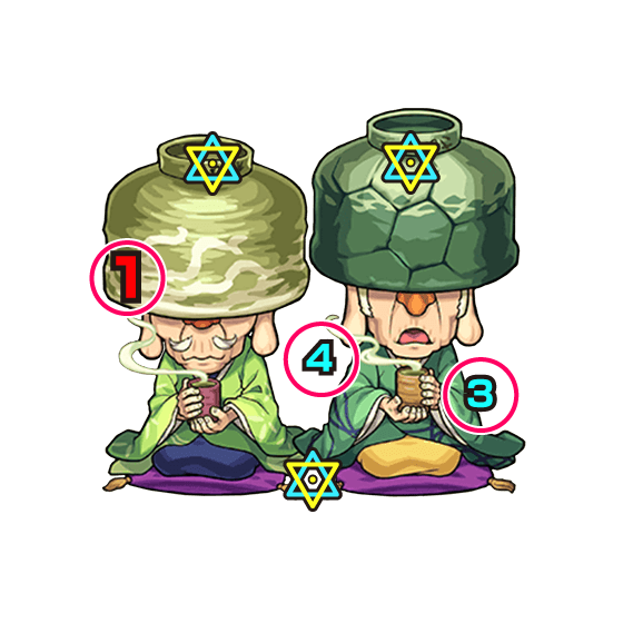 わび爺&さび爺中ボス攻撃パターン