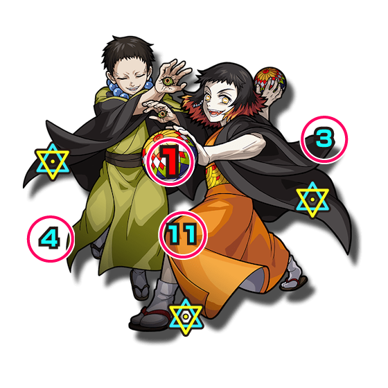 モンスト鬼滅の刃コラボ矢琶羽&朱紗丸中ボス攻撃パターン
