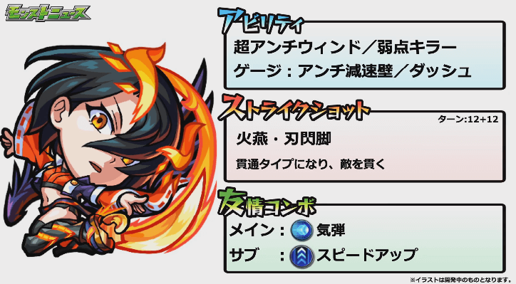 ゼフォンステータス