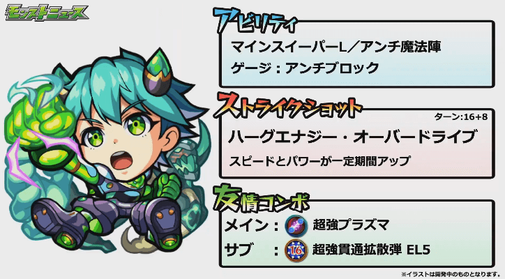スルガトステータス
