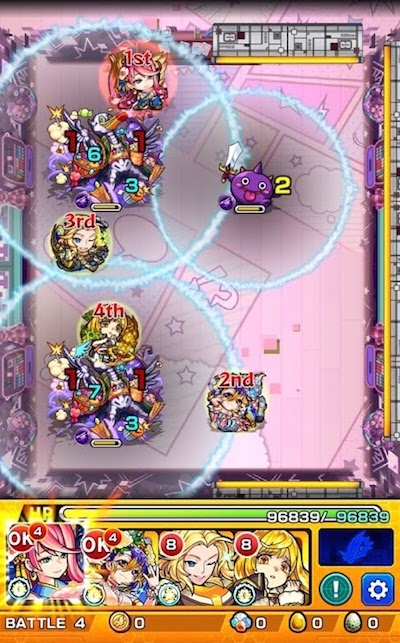 パンニ3ステージ4
