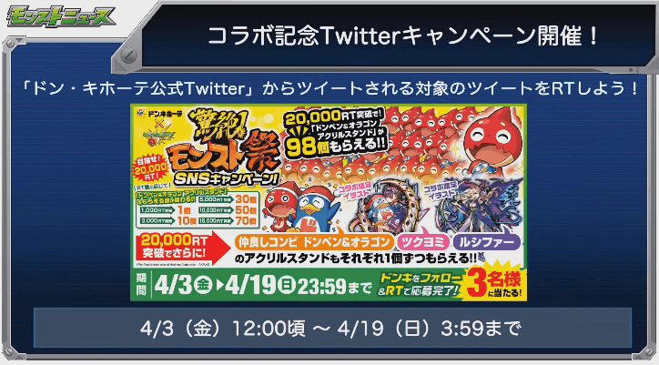 6コラボ記念ツイッターキャンペーン