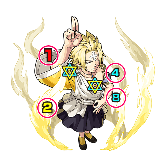 ラーケイド ボス画像