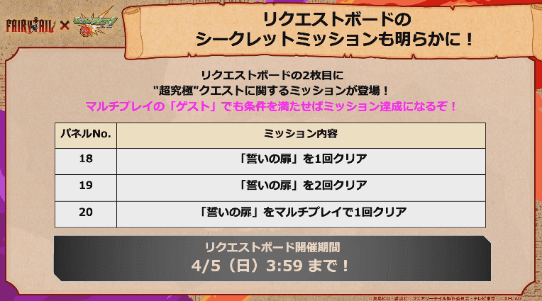 リクエストボードのシークレットミッション公開
