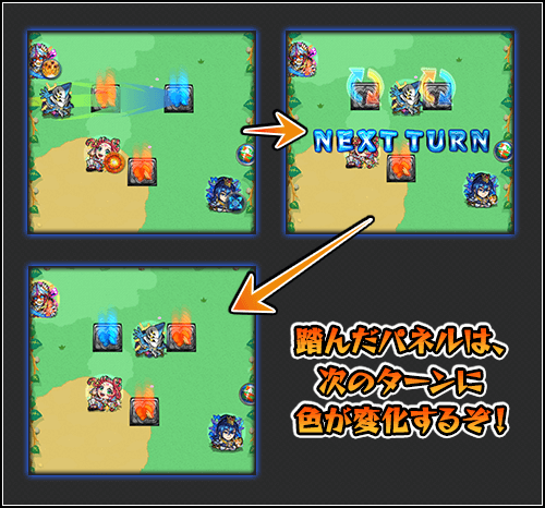 レクイエム ギミック2