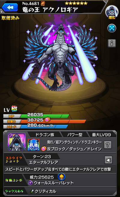 アクノロギア