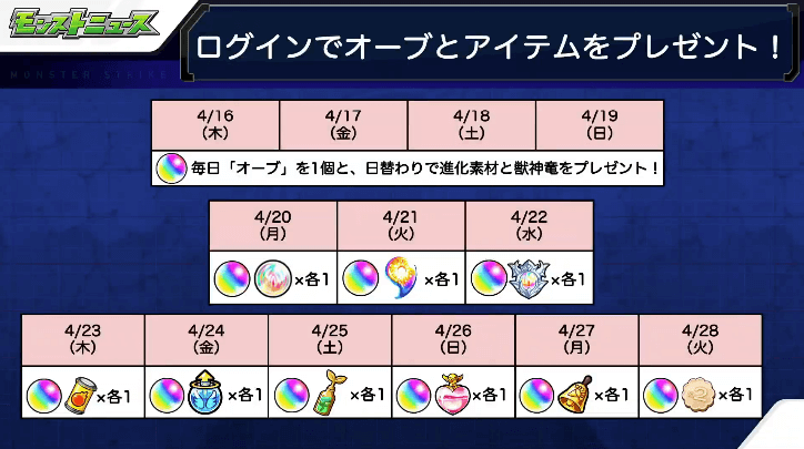 おさらい1