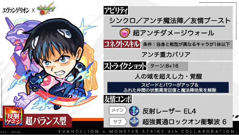 シンジ獣神化改ステータス