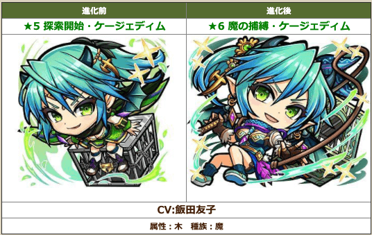 ケージェディム