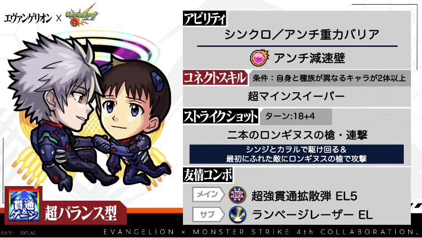 光シンジ獣神化改ステータス