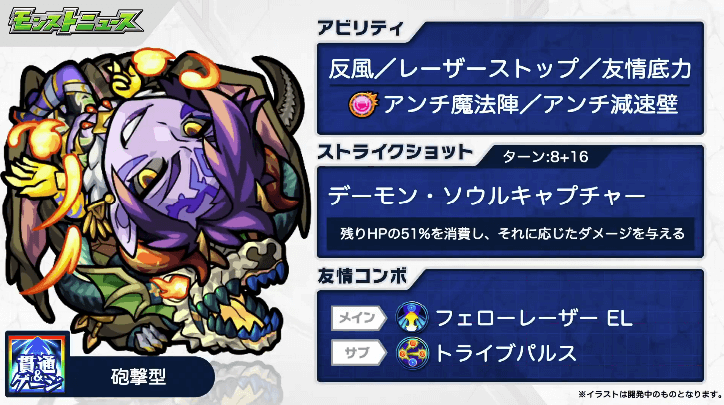 ハーレーαステータス