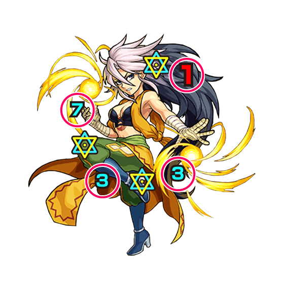 モンスト スラッシュレディ 中ボスの攻撃パターン