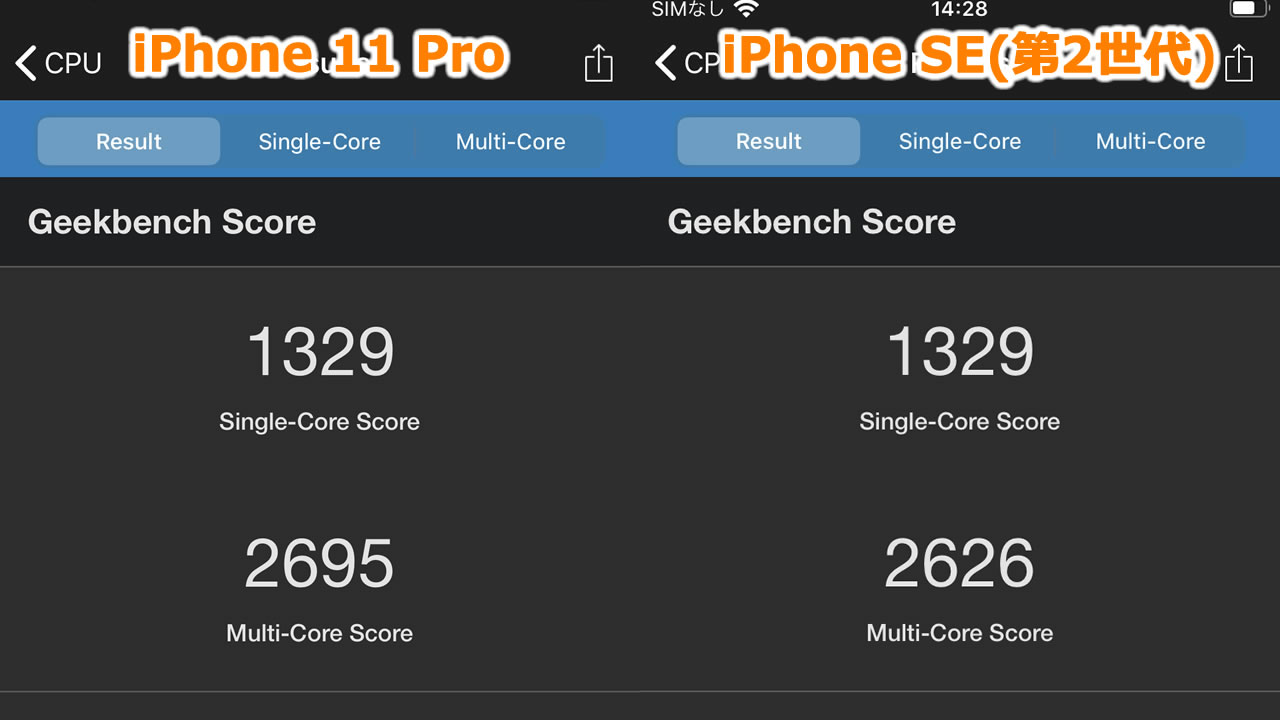『iPhone SE（第2世代）』と『iPhone 11 Pro』のベンチマークスコア比較! 『Geekbench 5』と『AnTuTu』で計測