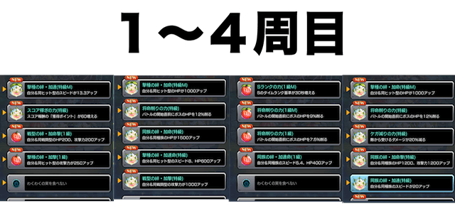 1-4