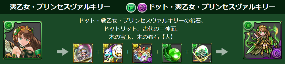 パズドラ 遂にヴァルキリーシリーズに新たな姿が モンスター進化情報 能力調整 Appbank