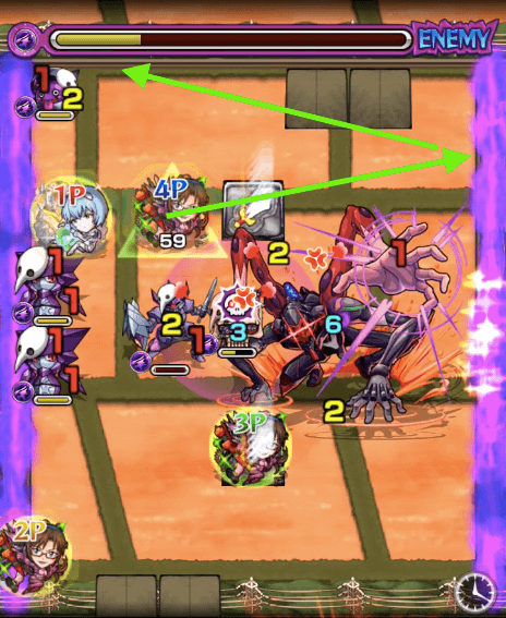 3