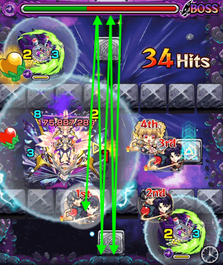 ミサト&加持イデアボス2