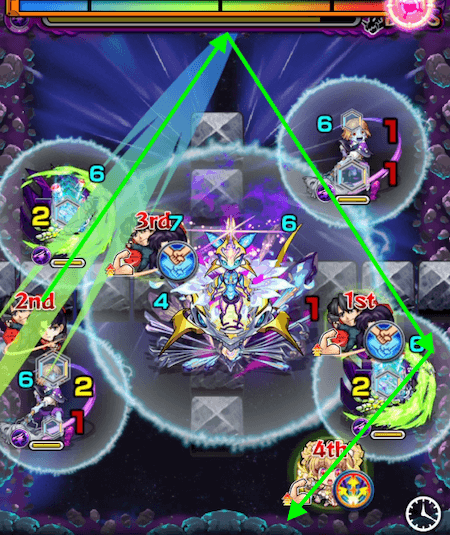 ミサト&加持イデアボス3