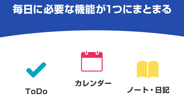 ToDoリストや日記も! 多機能なスケジュール管理手帳アプリ『Lifebear』レビュー
