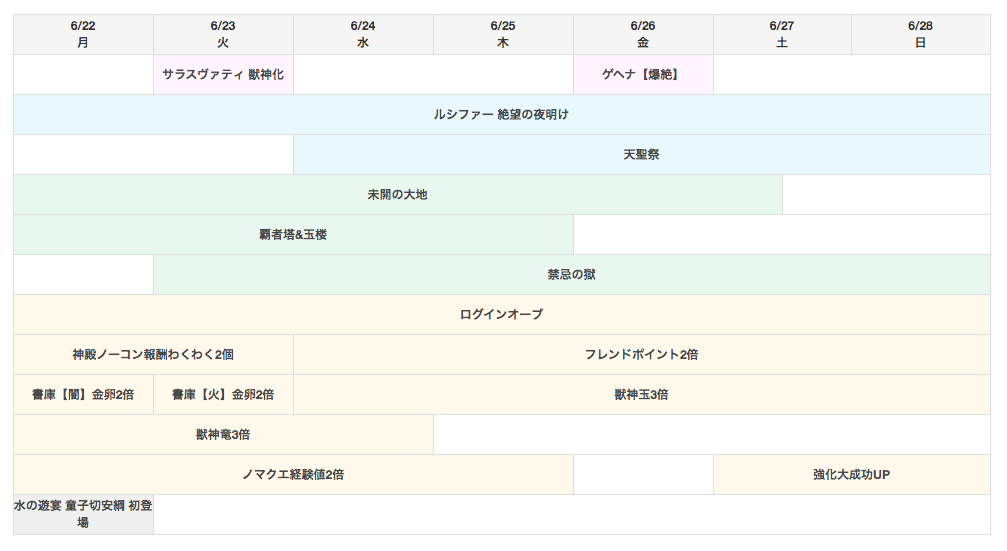 今週のイベント