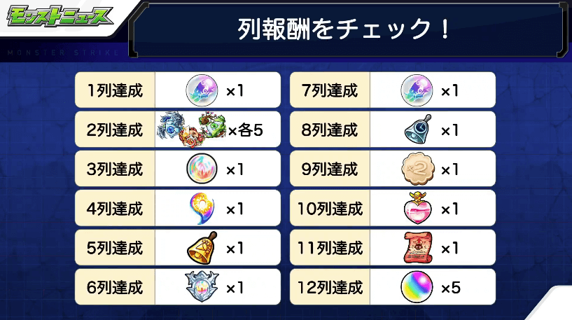 ビンゴミッションの報酬