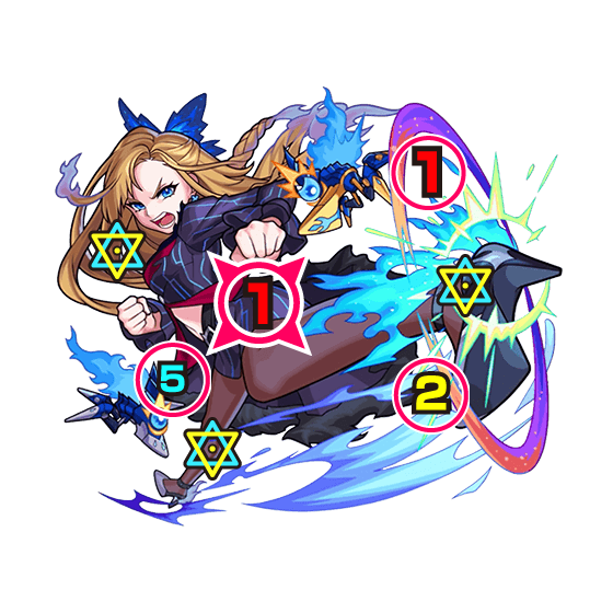 クトゥグア ボス