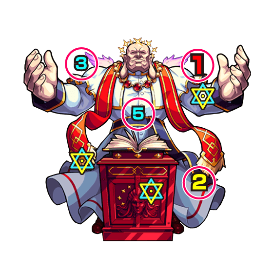 ゲブラー 中ボス画像